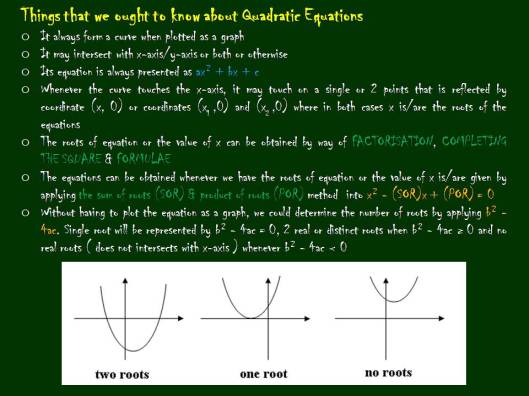 Soalan Quadratic Equation - Terengganu q